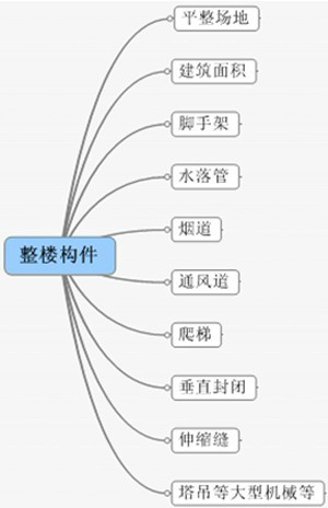 隱形門(mén)裝修效果圖_客廳隱形門(mén)裝修效果圖_隱形門(mén)裝修效果圖