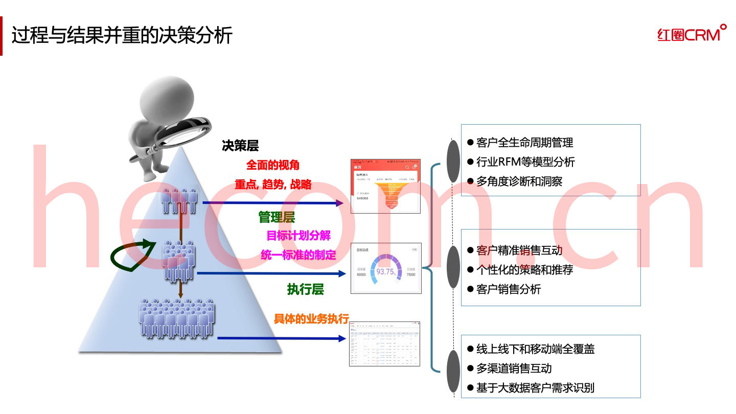 裝修管理圖片_裝修管理宣傳材料_裝修管理系統(tǒng)