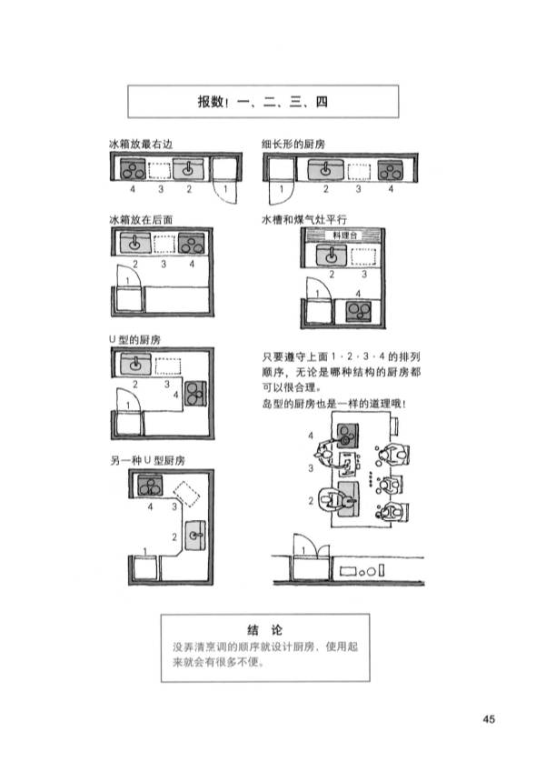 小戶型廚衛(wèi)裝修圖_廚房裝修效果圖小戶型簡(jiǎn)單裝修_小戶型廚衛(wèi)裝修