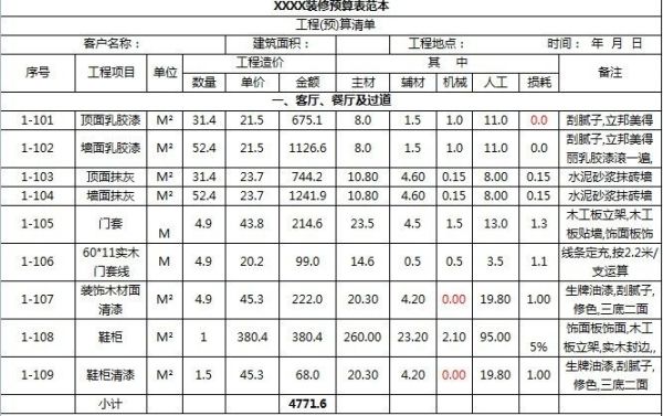 裝修合同下載_裝修搬運(yùn)合同_工程 裝修 合同