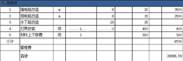 房子半包裝修報(bào)價單 看清報(bào)價單再裝修