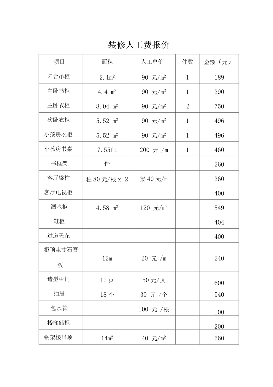 裝修半包報(bào)價(jià)清單_上饒裝修半包報(bào)價(jià)清單_半包裝修報(bào)價(jià)清單