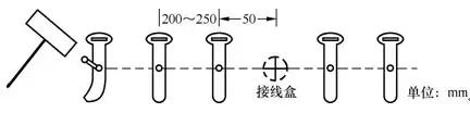 裝修電路功率圖_裝修電路布線(xiàn)圖_電工電路識(shí)圖布線(xiàn)接線(xiàn)與維修pdf