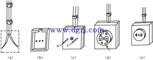 電工電路識(shí)圖布線(xiàn)接線(xiàn)與維修pdf_裝修電路布線(xiàn)圖_裝修電路功率圖