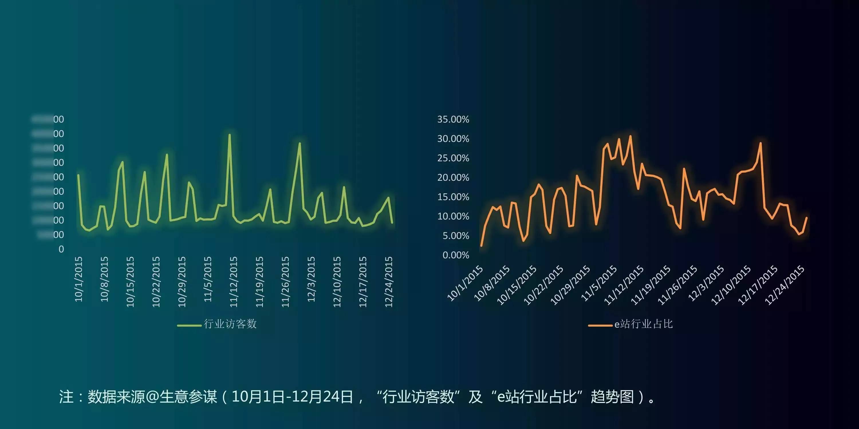 參謀家裝修網(wǎng)可靠嗎_長春參謀家餐廳_參謀家裝修平臺