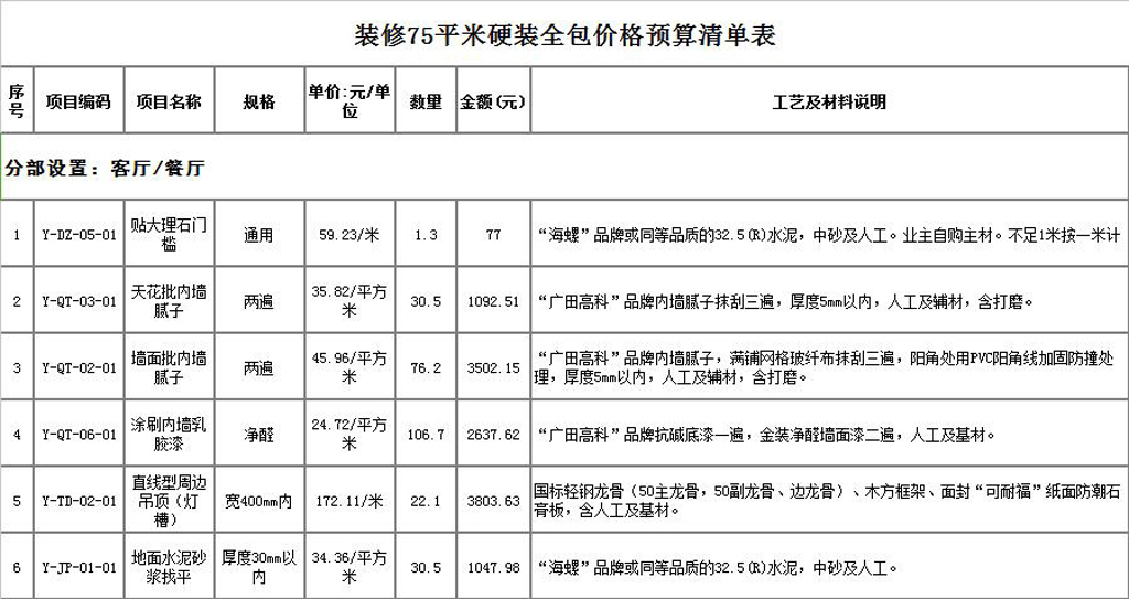 裝修影視墻硬包效果圖經(jīng)典蠅_硬裝修_影視背景墻硬包 裝修價(jià)格