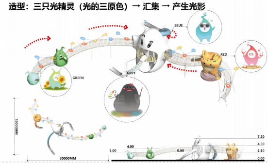 嬰兒房裝修效果圖_兒童房裝修效果圖片_婚房裝修效果圖片大全