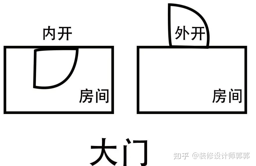 cad圖怎樣導(dǎo)出成為平面戶型圖_裝修平面圖_水果店平面裝修效果圖