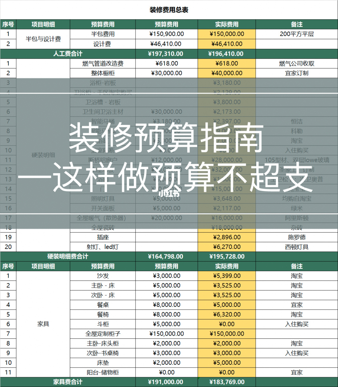 裝修免費(fèi)量房出方案_裝修拆除方案_裝修方案