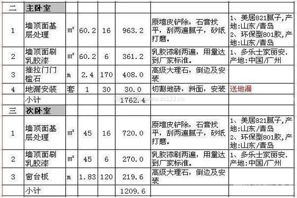 東莞廠房裝修_廠房裝修公司_昆山廠房裝修