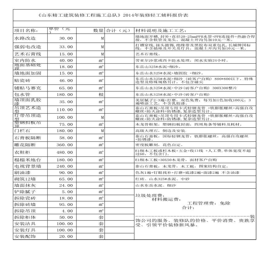 裝修報(bào)價(jià)_蘇州裝修報(bào)價(jià)_裝修招標(biāo)報(bào)價(jià)單的分析-裝修論壇-搜狐家居網(wǎng)