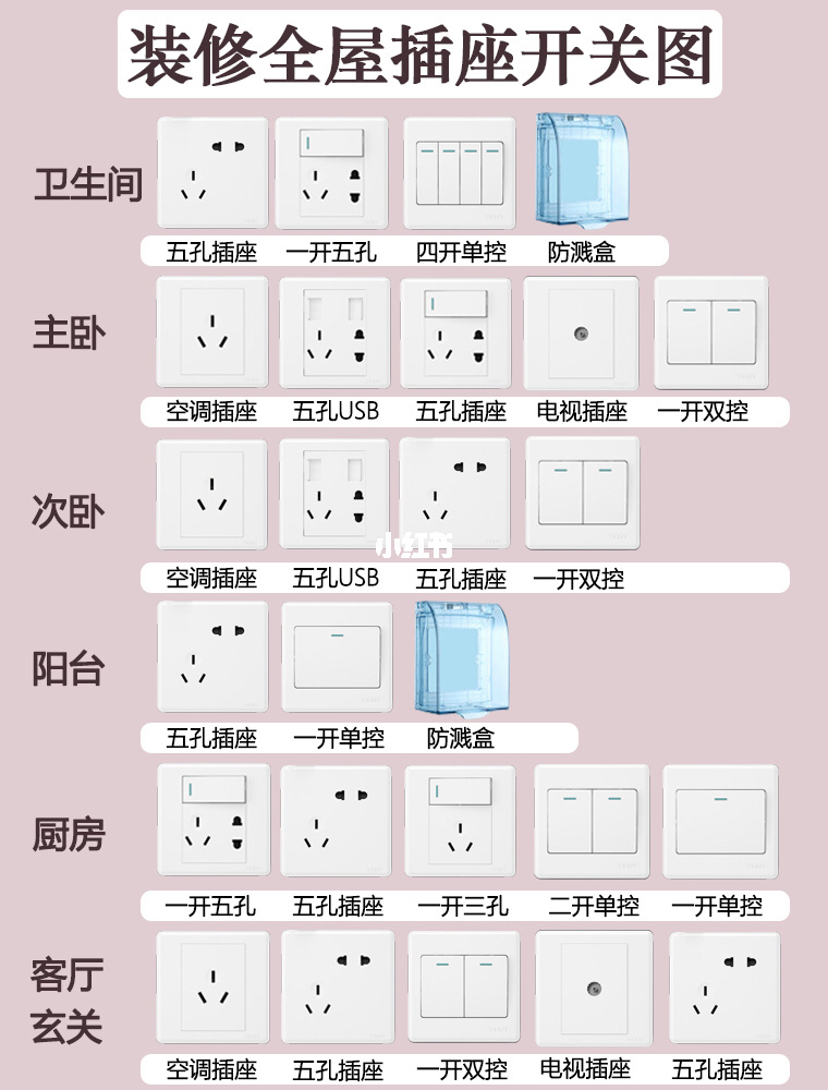 簡約裝修設(shè)計