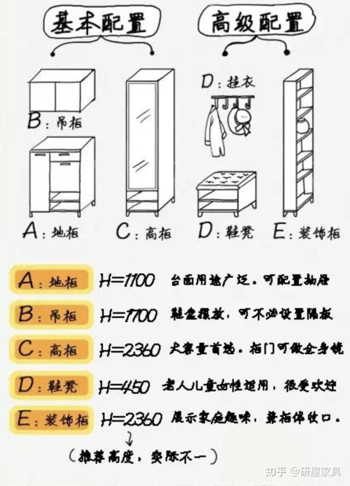 門廳鞋柜玄關裝修效果圖大全_客廳玄關隔斷鞋柜裝修效果圖_玄關鞋柜裝修效果圖