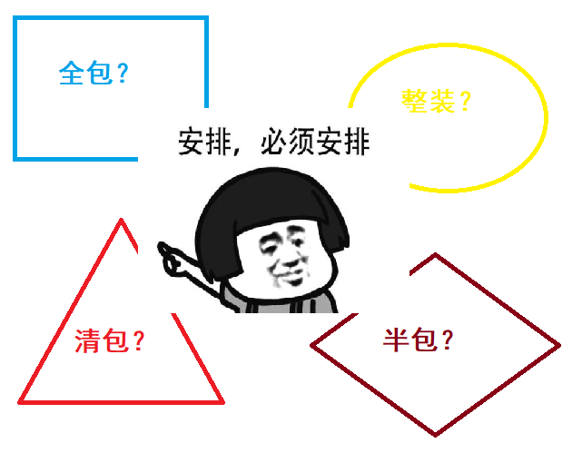 居家裝修應(yīng)選擇清包、半包還是全包或整裝？過來人告訴你最佳方案