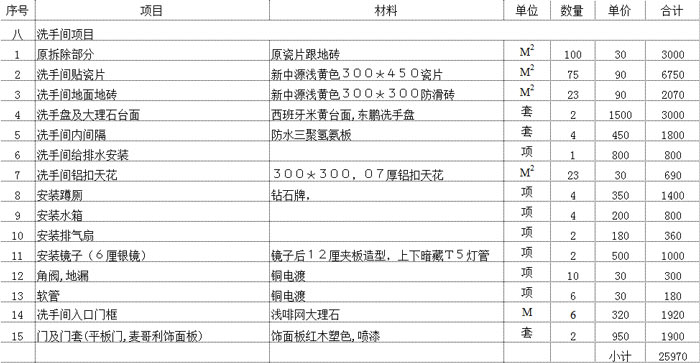 綠色裝修選材設計500問居室細節(jié)設計_成都 裝修 公司_成都裝修設計公司