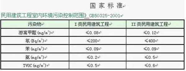 家庭室內(nèi)吊頂裝修效果圖大全_家庭室內(nèi)裝修_民國家庭室內(nèi)設(shè)計(jì)圖片大全