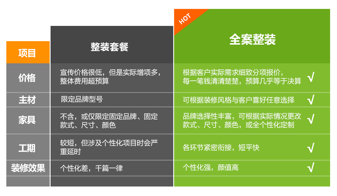 上海裝修展會(huì)春亭設(shè)計(jì)棒_咖啡廳裝修效果圖 設(shè)計(jì)_青島裝修設(shè)計(jì)