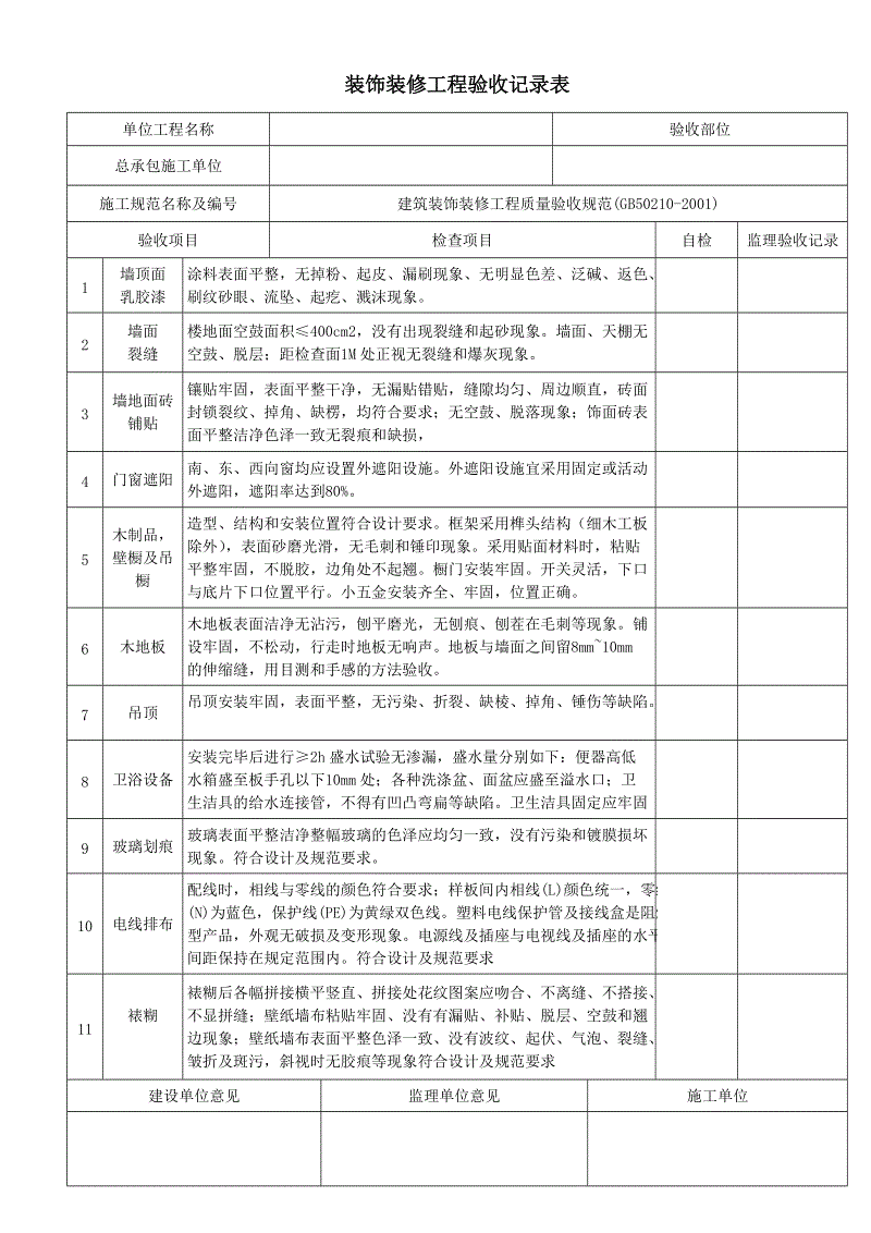 重慶裝修公司排名_重慶暖通公司排名_重慶裝修排名