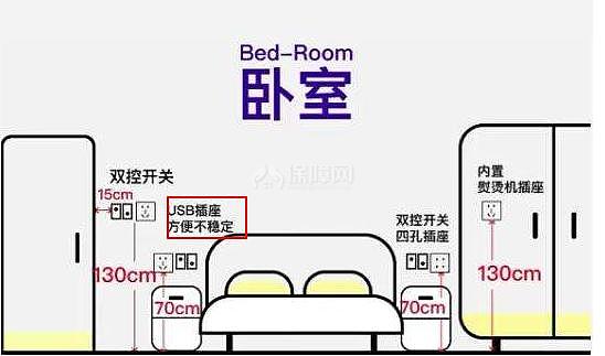 住房怎么裝修_住房裝修_小明家裝修一套新住房