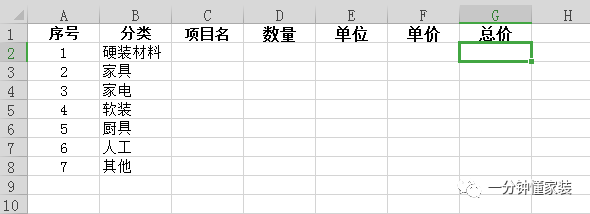 雕塑工程的預算_暖氣工程安裝預算_裝修工程預算表