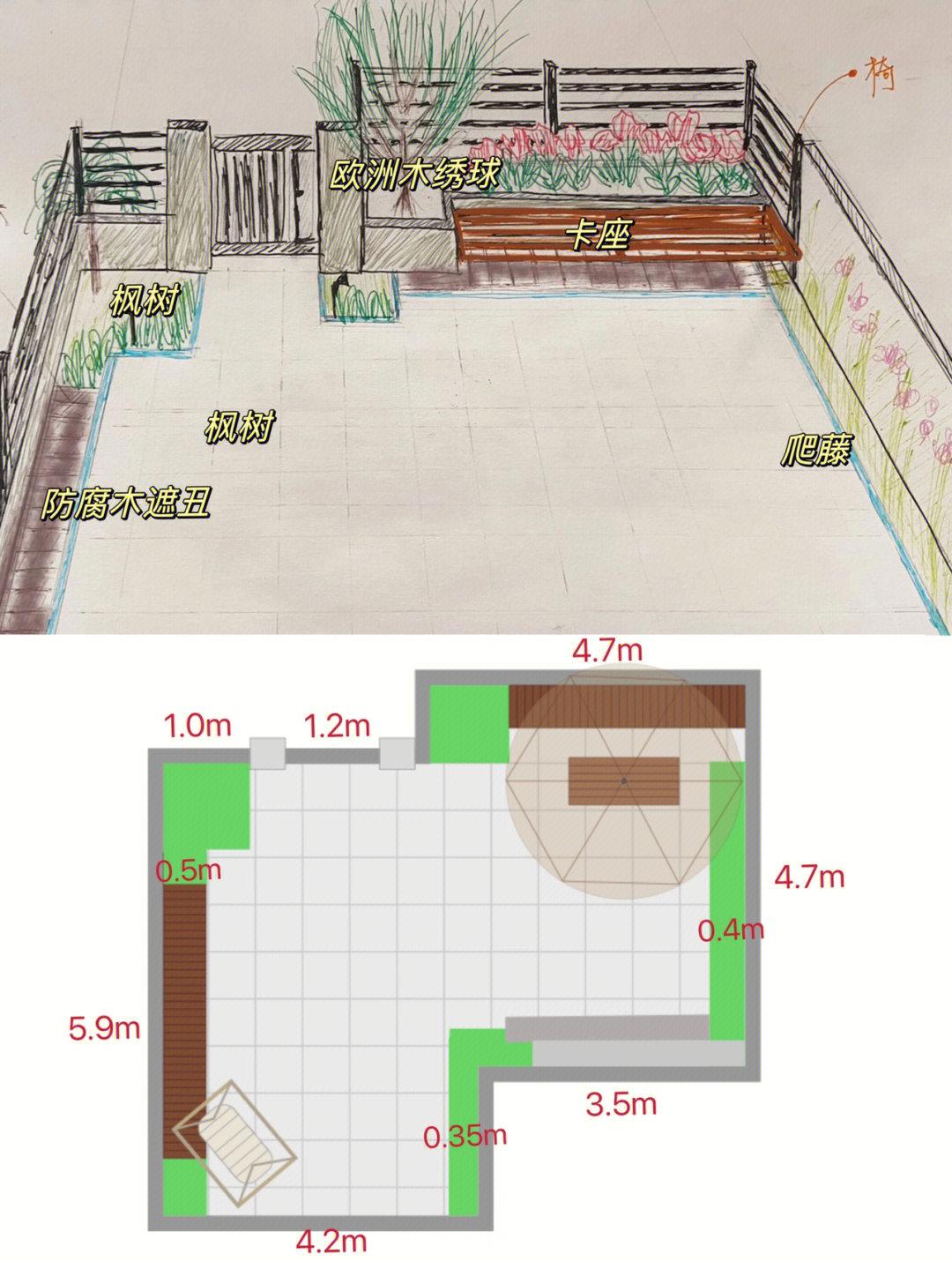 小庭院設計經驗分享，3萬元搞定40㎡一樓花園，不光顏值高還實用