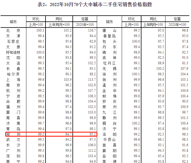 一起裝修網鄭州_鄭州裝修網_鄭州裝修招標網