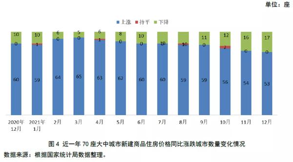 鄭州裝修招標網_鄭州裝修網_一起裝修網鄭州