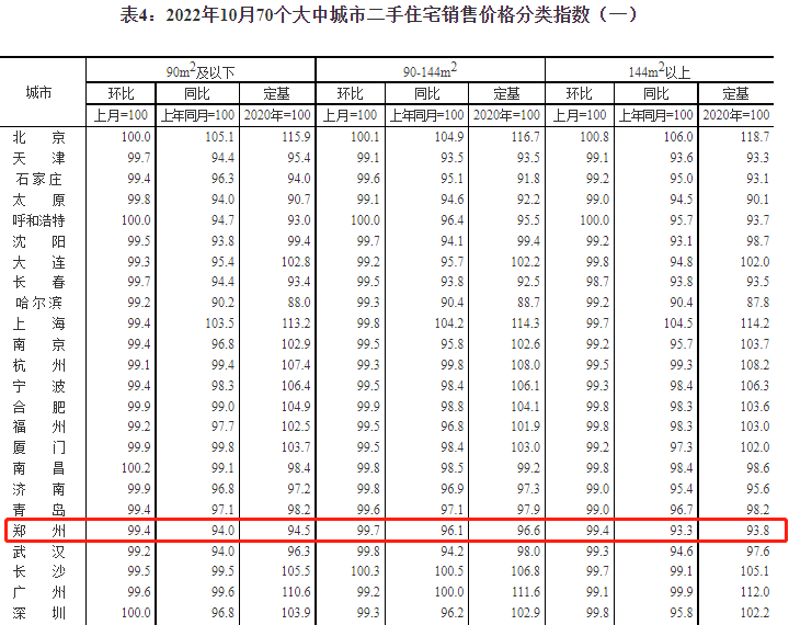 一起裝修網鄭州_鄭州裝修網_鄭州裝修招標網