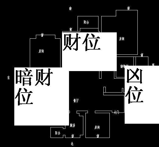 裝修風水禁忌和破解_房子的風水禁忌和破解_餐飲店風水禁忌與破解