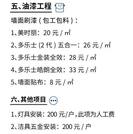 裝修價格預(yù)算裝修材料價格清_裝修預(yù)算表范本_公司預(yù)算管理制度范本